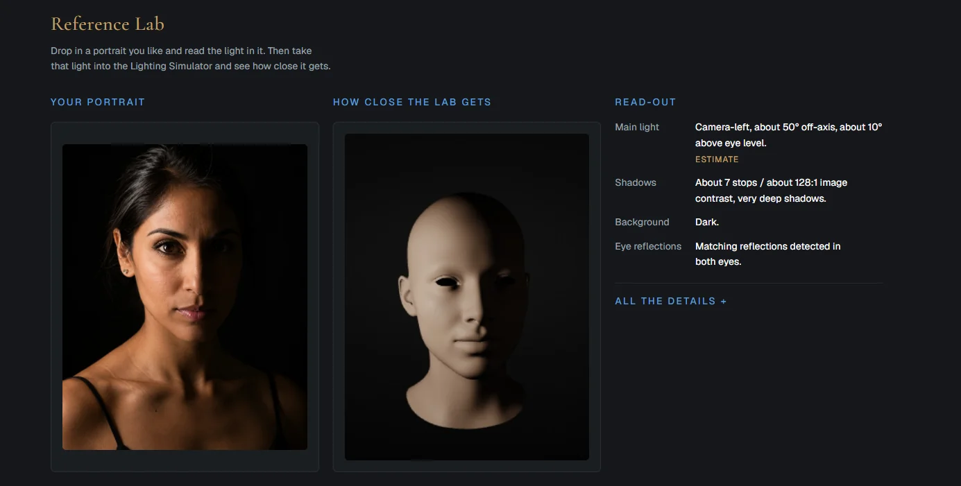 Reference Lab compares a portrait with its lighting simulation and explains the light direction, shadows and eye reflections