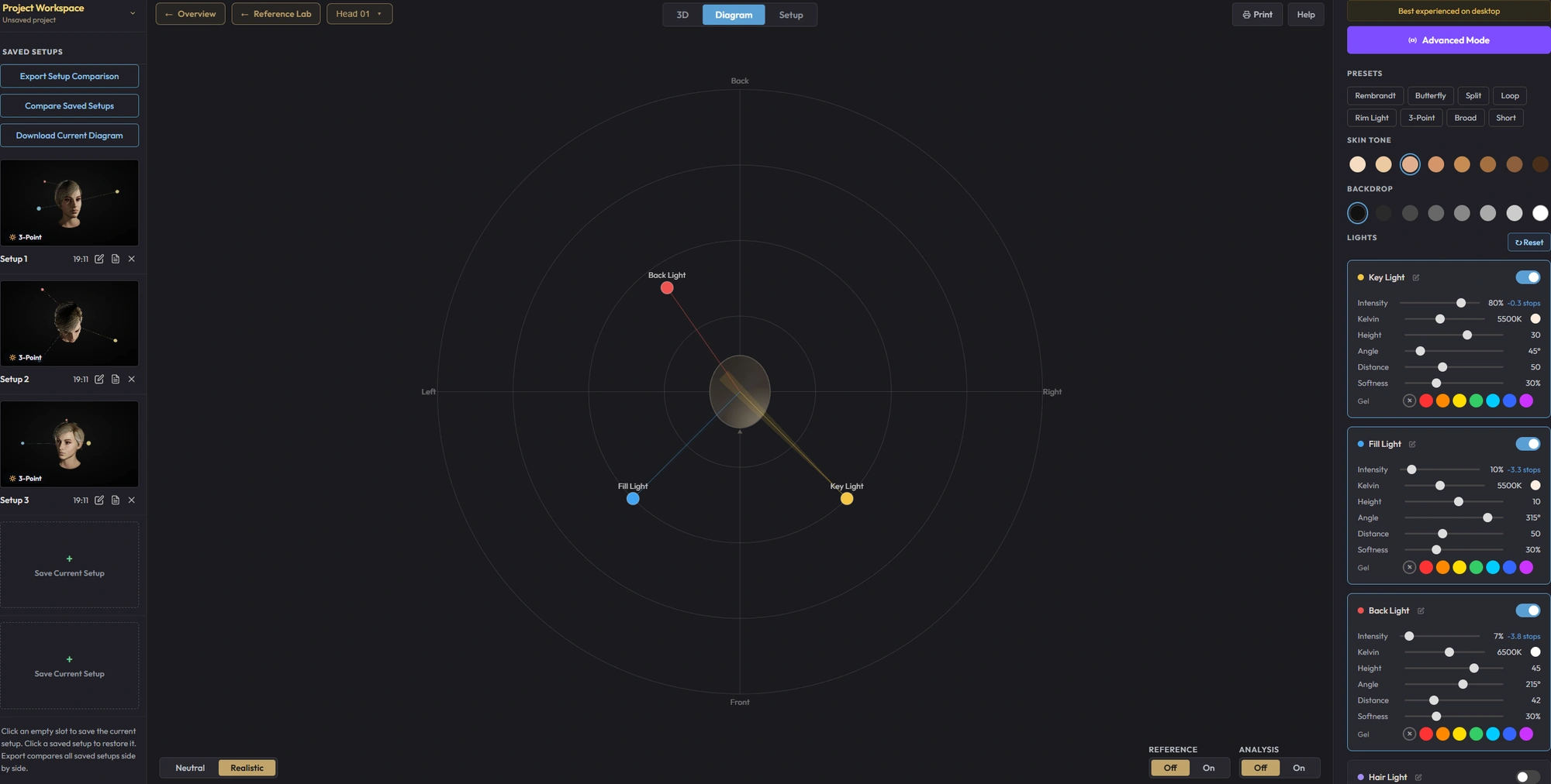 The diagram view, seen from above